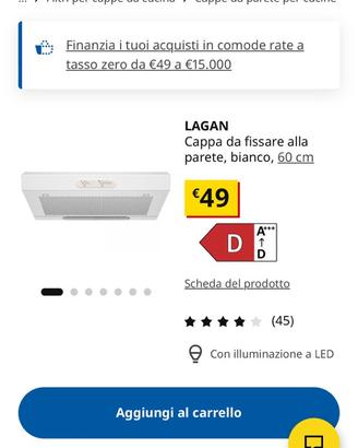 Cappa ikea