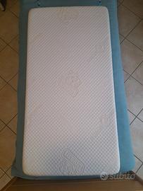 MATERASSO PER LETTINO