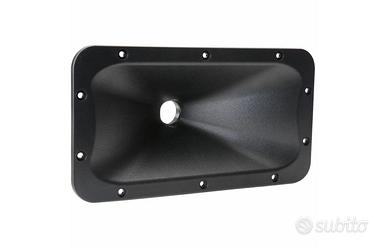 Trombe Econowave. Guida d'onda direttivi