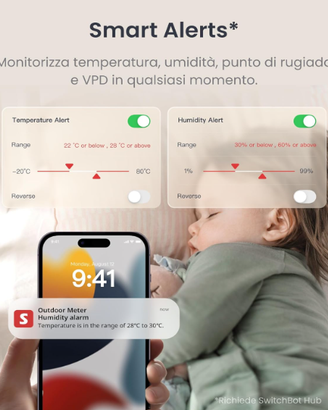 Termometro Wi-Fi Igrometro 3 Pezzi con Hub Mini