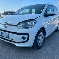 VOLKSWAGEN 1.0 5p. eco move up! BMT