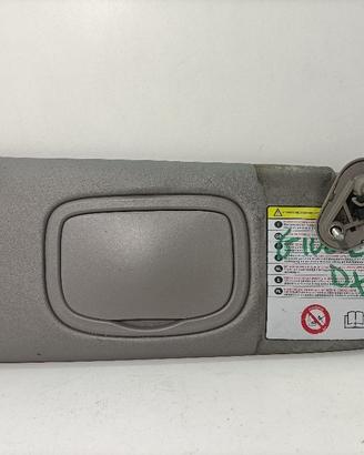 PARASOLE ALETTA LATO PASSEGGERO ALFA ROMEO Giuliet