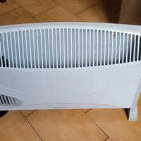 Stufa elettrica 