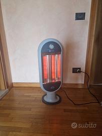 stufa elettrica 