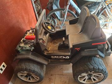 Gaucho suprepower