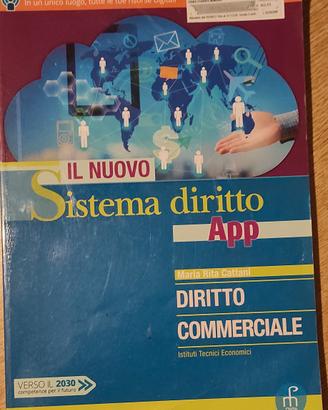 il nuovo Sistema diritto App