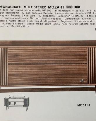 Grunding Mozart stereo console vintage