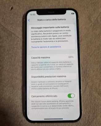 Iphone 12 mini 256 gb
