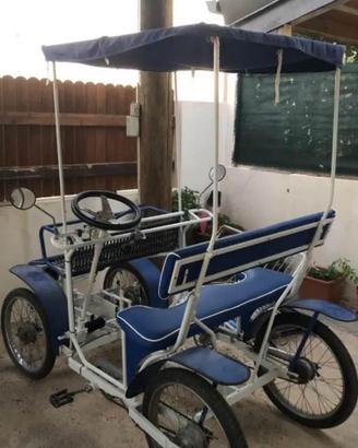 Bici Riscio’