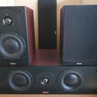 Diffusori Dynaudio