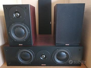 Diffusori Dynaudio