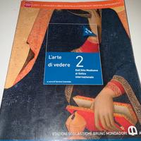 Manuale : L'Arte di Vedere 2