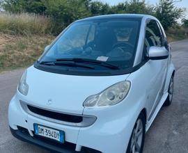 Smart fortwo 2008