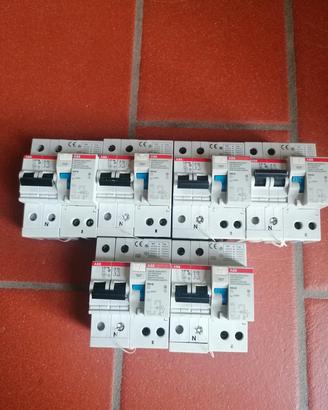 Interruttori da quadro elettrico 