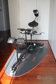 KEOPE GPR per benessere psicofisico e posturale