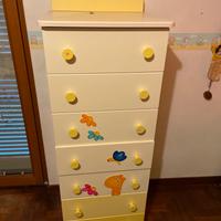 Settimino cameretta bimbi Azur  “savana”