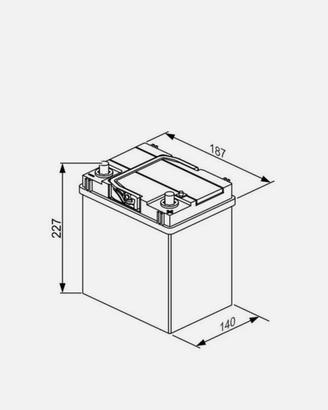 Batteria auto