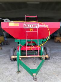 Spandiconcime Malanca