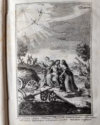 Illustrato fasi Lunari per semine raccolti agricol