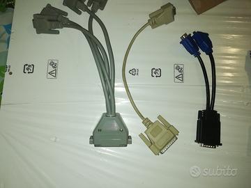 lotto 7 b: convertitori e sdoppiatoro cavi video v