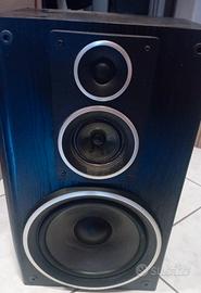Diffusore Sony