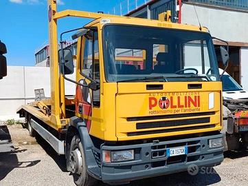 IVECO EUROCARGO 80E15