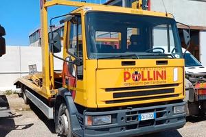IVECO EUROCARGO 80E15