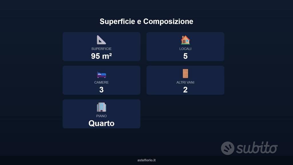Appartamento – Corigliano-Rossano, Corigliano Scalo - Vista 2