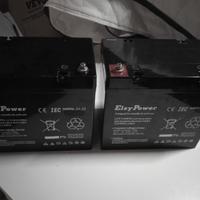 Batteria per solare LFP