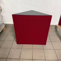 Pannelli Fonoassorbenti Professionali GIK Acoustic