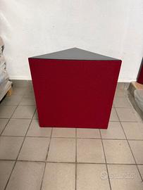 Pannelli Fonoassorbenti Professionali GIK Acoustic