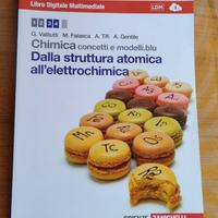 Dalla struttura atomica all'elettrochimica