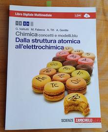 Dalla struttura atomica all'elettrochimica