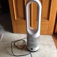 Ventilatore Senmeo
