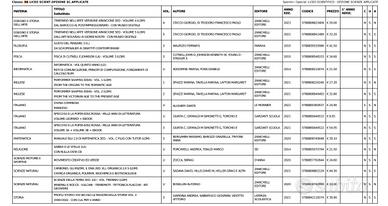 libri scienze applicate  Majorana