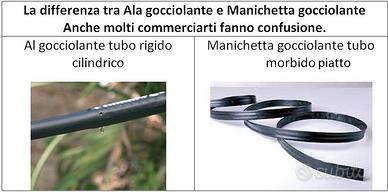 Tubi Manichetta Ala gocciolante Goccia pluvio piat