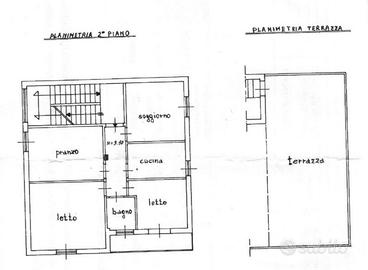 Appartamento 110 mq da ristrutturare