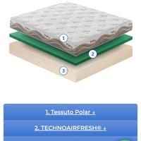 2 materassi singoli pale classic  .