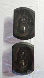 casse audio automobile 