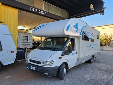 Rimor europeo ng 5- 125/350