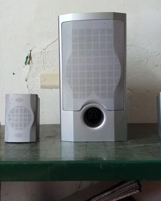 Kit Dolby surround