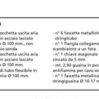 Caminetto ancora imballato