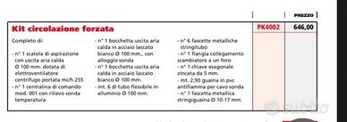 Caminetto ancora imballato