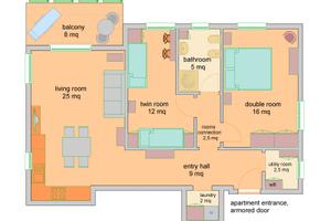 Appartamento 5 stelle, vicino a spiaggia e centro