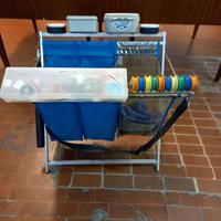 Cestino porta pesci.