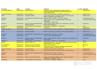 Libri Scuola Media 1a 2a 3a Classe