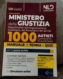 Manuale teoria e quiz