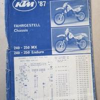 KTM 240\250 MX-Enduro 1987 catalogo ricambi TELAI