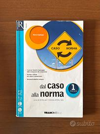 dal Caso alla norma | TRAMONTANA