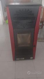 sono 2 stufe a pellet ventilate 